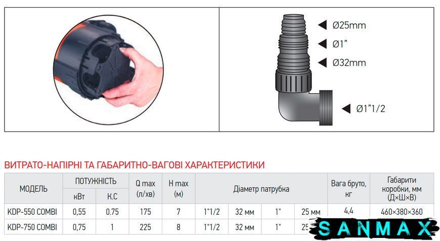 Насос дренажний Koer KDP-750 Combi (KP2973) KP2973 фото