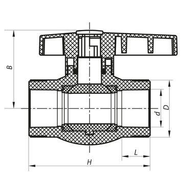 Кран кульовий PPR КШ для хол. води 25 Koer K0083.PRO (KP0100) KP0100 фото