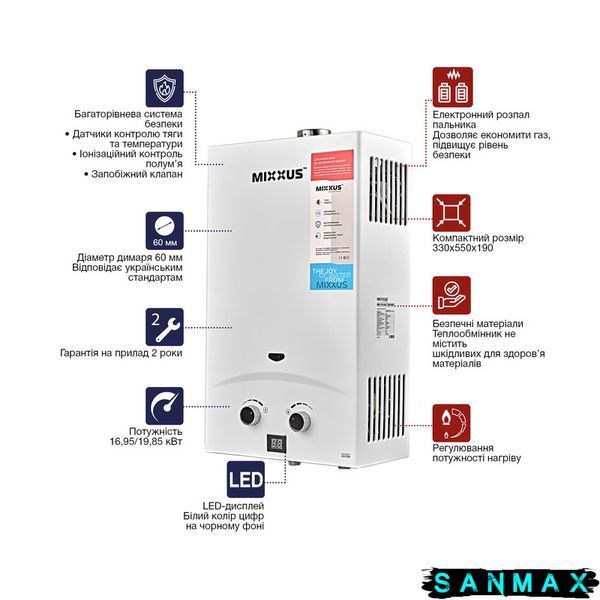 Газова колонка турбована Mixxus 10 л Gwh-0710 Basic Turbo Біла (WH0028) WH0028 фото