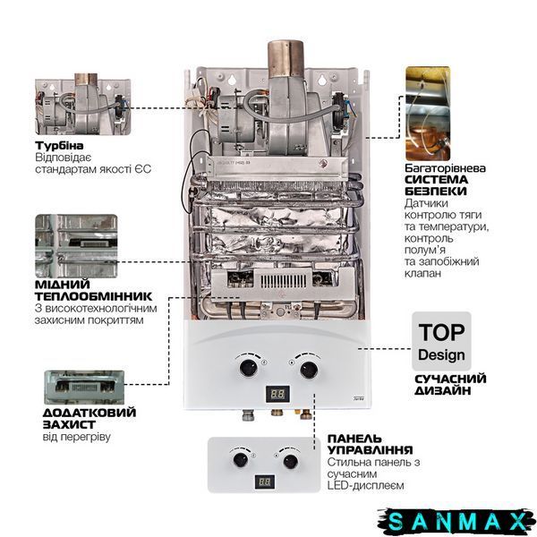Газова колонка турбована Mixxus 10 л Gwh-0710 Basic Turbo Біла (WH0028) WH0028 фото