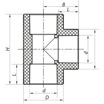 Трійник 50 PPR Koer K0011.PRO 5/60 (KP0014) KP0014 фото