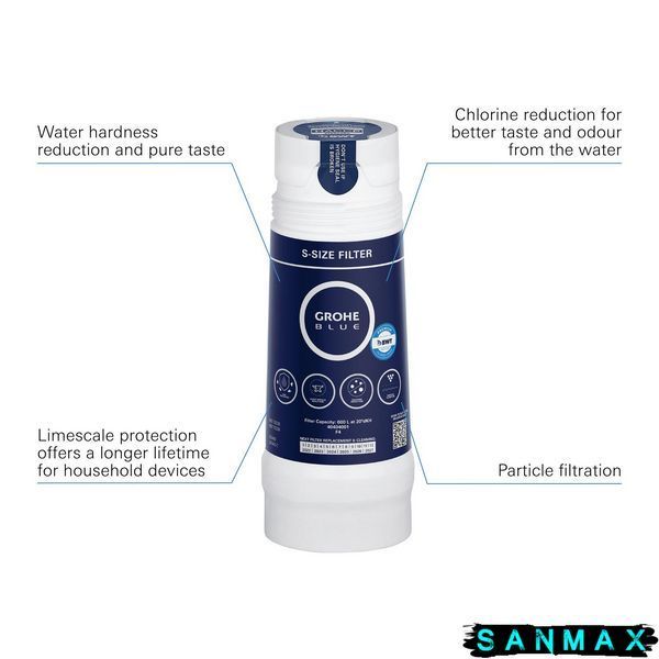Фільтр, головка для фільтра та витратомір Grohe RED (40438001) 40438001 фото