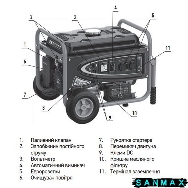 Генератор бензиновий Koer KU.2800B (KR3429) KR3429 фото