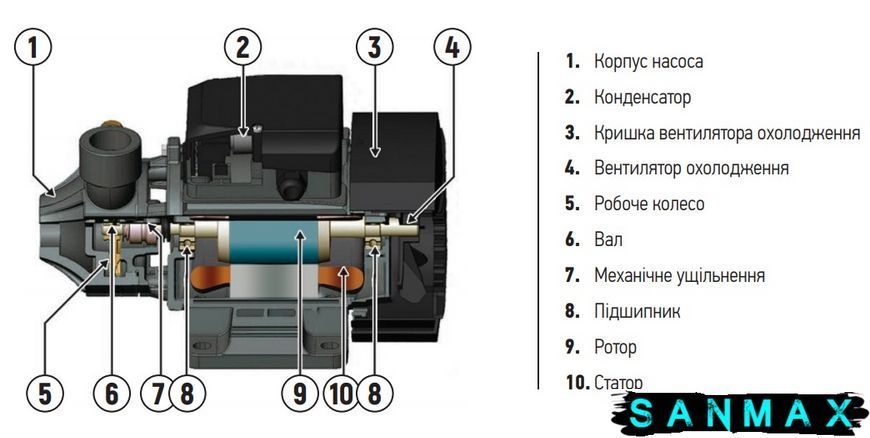 Насос поверхневий вихровий Koer QB-80 (KP2652) KP2652 фото