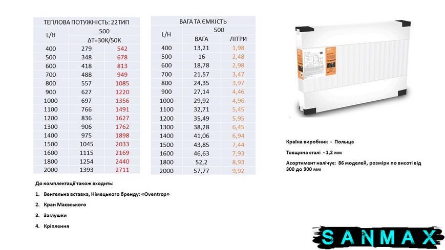 Сталевий радіатор Idmar Poland Heat 22 тип 500x 1100 НП VK (113269) 113269 фото