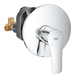Вбудована душова система Grohe Eurosmart New (33556003) 33556003 фото 2