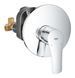 Вбудована душова система Grohe Eurosmart New (33556003) 33556003 фото 1
