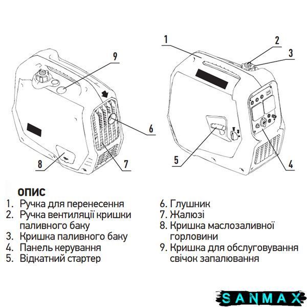 Генератор бензиновий інверторний Koer KU.2000i (KR3426) KR3426 фото