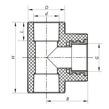 Трійник PPR ВР 25x3/4F Koer K0105.PRO 20/120 (KP0125) KP0125 фото
