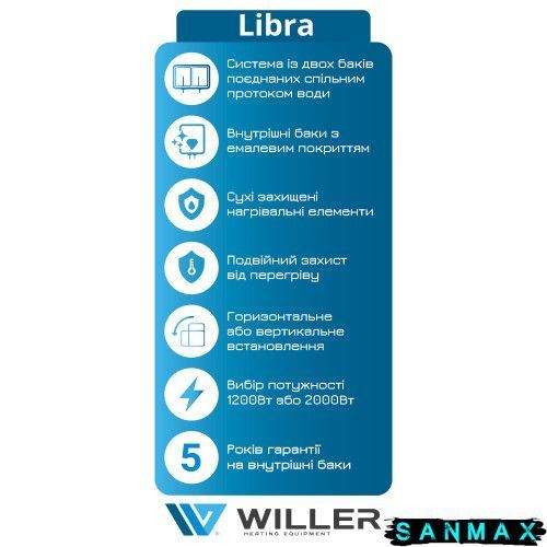 Бойлер Willer 30л EVH30DRI Libra плоский універсальний сухий тен 2 кВт (EVH30DRI-Libra) EVH30DRI-Libra фото