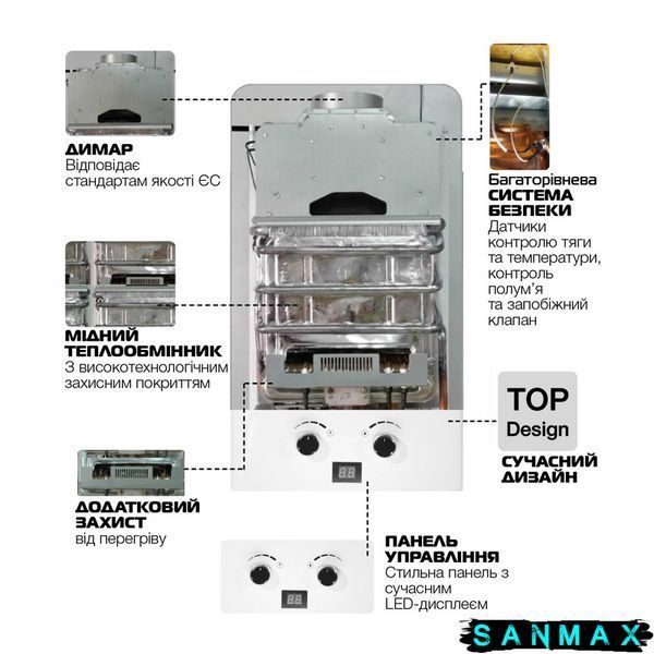 Газова колонка димохідна Mixxus 10 л Gwh-0110 Basic Біла (WH0022) WH0022 фото