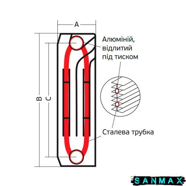 Радіатор біметалевий Koer 100 Bimetal-500 Royal (KR4957) KR4957 фото