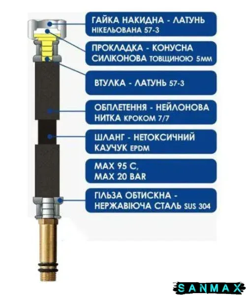 Шланг для води до змішувача з нейлону 1/2 М10 Довга 80 см Aquastrong (AS34080) AS34080 фото
