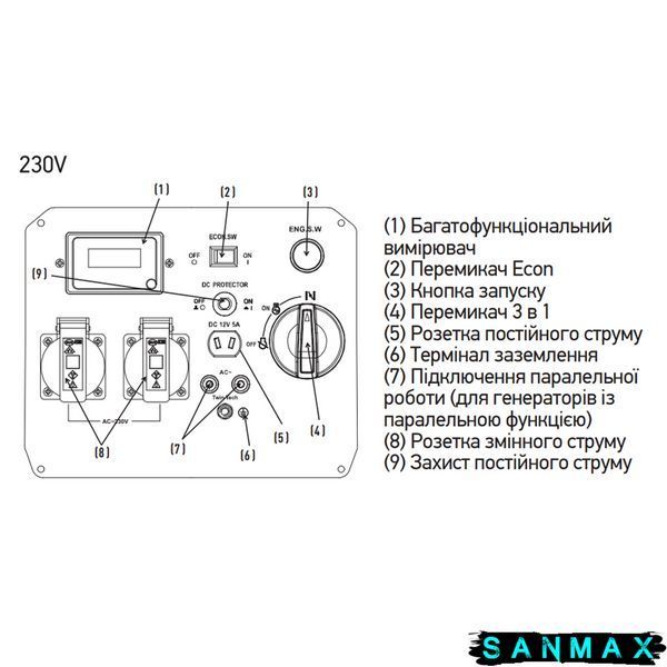 Генератор бензиновий інверторний Koer KU.3800iE (KR3428) KR3428 фото