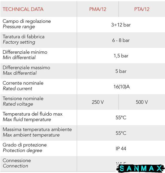 Реле тиску PMA 12 Italtechnica 1 фаза (PMА12F14) PMА12F14 фото