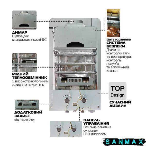 Газова колонка Mixxus Gwh-0510 Basic Glass димохідна 10 л/хв (панель зі скла з малюнком) (WH0026) WH0026 фото