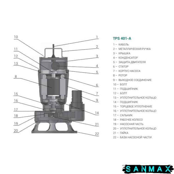 Насос дренажно-фекальний Taifu TPS 401A корпус чавун Н=7,5М, Q=16кбМ, P=400 Вт, 2" (TF3320) TF3320 фото