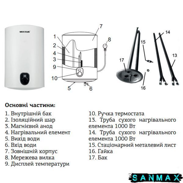 Бойлер Mixxus 50л EWH-01050 Round Dry круглий вертикальний сухий тен 2 kW (WH0608) WH0009 фото