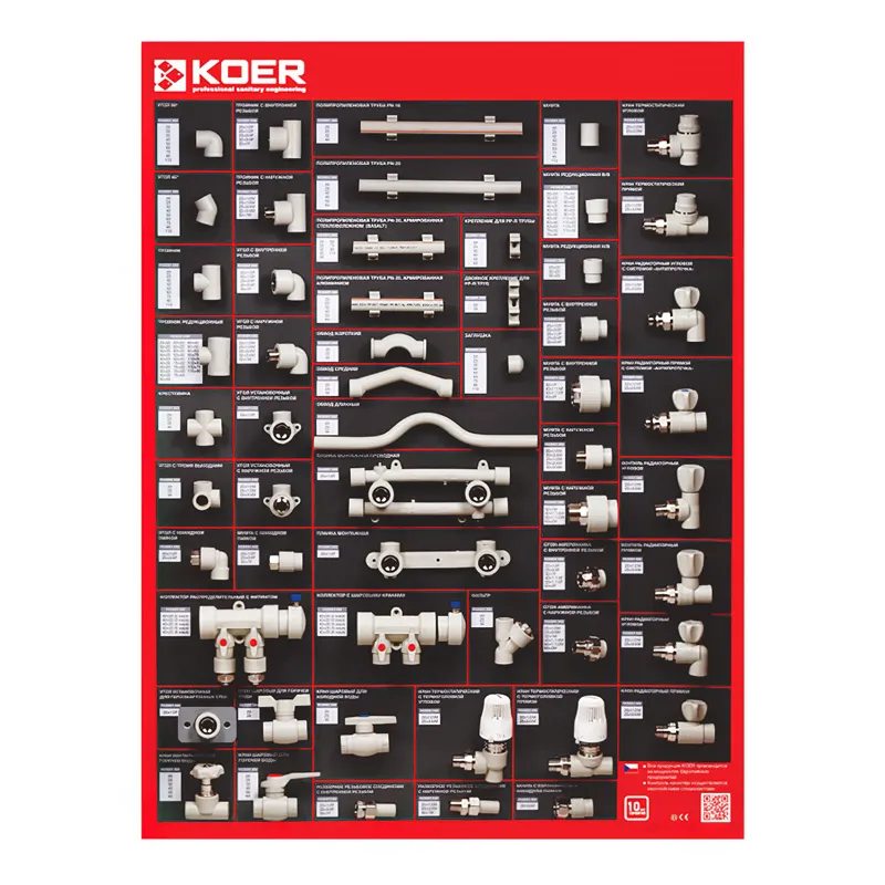 Стенд виставковий Koer PPR (фітинг та труби) UA (ST0590) ST0590 фото