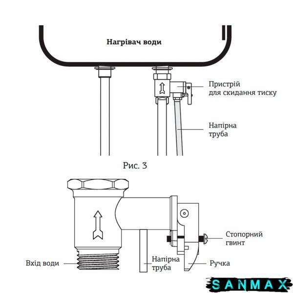 Бойлер Mixxus 80л EWH-01080 Round Dry круглий вертикальний сухий тен 2 kW (WH0609) WH0010 фото