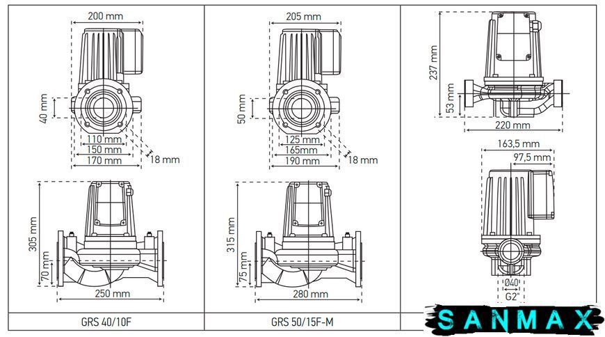Насос циркуляційний фланцевий Koer GRS 50/15F-M (KP2770) KP2770 фото