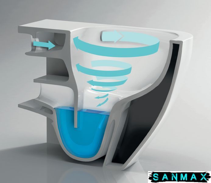 Унітаз підвісний Mixxus Premium Ellipse-0302-T3 495x360x370mm, система змиву Tornado 3.0 (MP6462) MP6462 фото