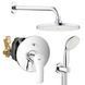 Вбудована душова система зі змішувачем Grohe Eurosmart New (UA25183004) UA25183004 фото 2