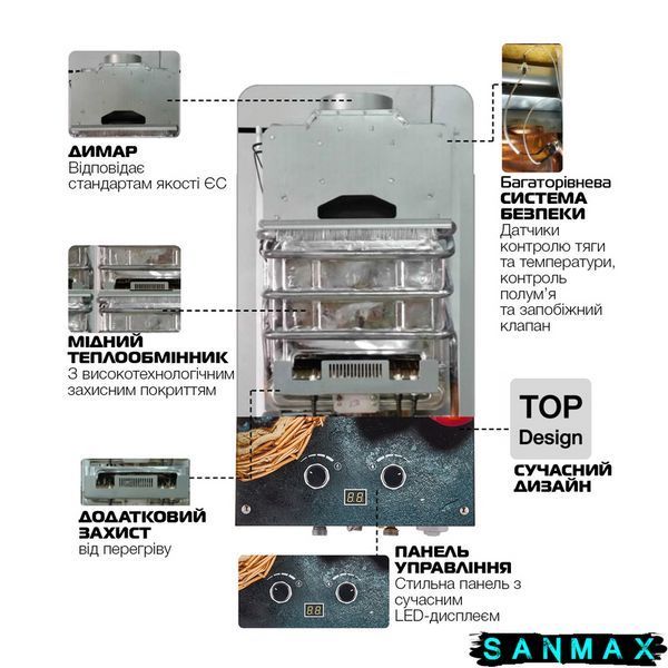 Газова колонка димохідна Mixxus 10 л Gwh-0310 Малюнок Фрукти (WH0024) WH0024 фото