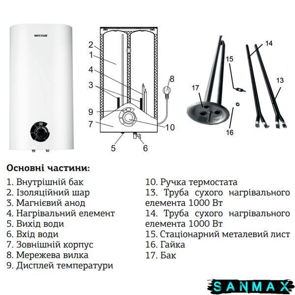 Бойлер Mixxus 50л Ewh-03050 Flat Wet плоский вертикальний мокрий тен 2 кВт (WH0014) WH0014 фото