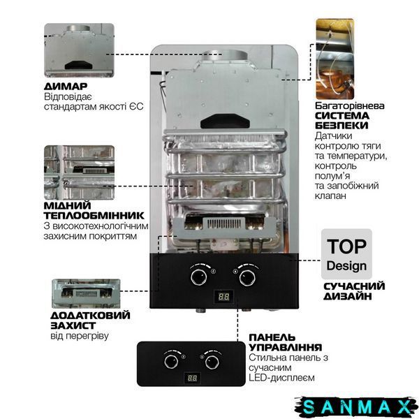 Газова колонка димохідна Mixxus 10 л Gwh-0210 Чорна (WH0023) WH0023 фото