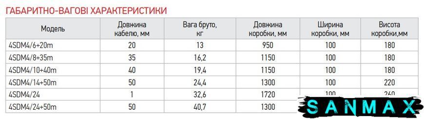 Насос для свердловин центробіжний Koer 4SDM 4/8 + 35M + пульт (KP2642) KP2642 фото