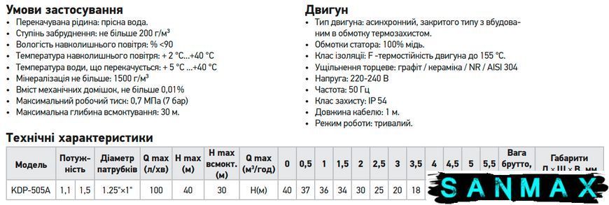 Насос поверхневий Koer KDP-505A (KP2968) KP2968 фото