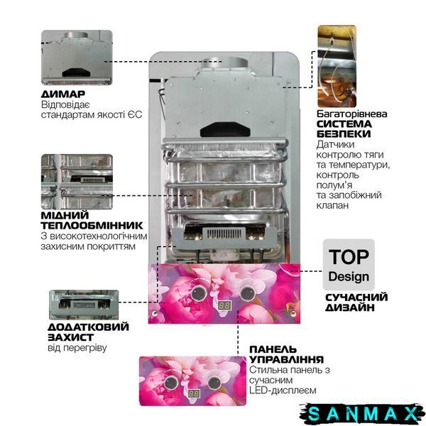 Газова колонка димохідна Mixxus 10 л Gwh-0410 Малюнок Квіти (WH0025) WH0025 фото