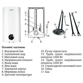 Бойлер Mixxus 50л Ewh-04050 Flat Dry плоский вертикальний сухий тен 2 kW (WH0017) WH0017 фото