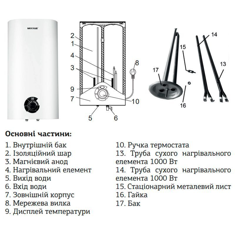 Бойлер Mixxus 50л Ewh-04050 Flat Dry плоский вертикальний сухий тен 2 kW (WH0017) WH0017 фото