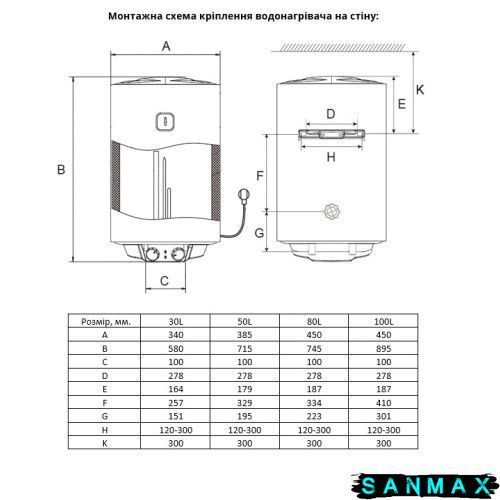 Бойлер Willer 30л EV30DR Prime круглий вертикальний сухий тен 2 кВт (EV30DR-Prime) EV30DR-Prime фото