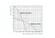 Насос дренажний Taifu QDX1.5-32-0.75A Н=33М, Q=9 кбМ, P=750 Вт, 1" (TF0033) TF0033 фото 2