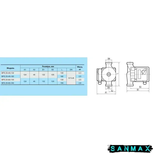 Насос NPO BPS25-4S-130 циркуляційний з кабелем та гайками (2510NP79) 2510NP79 фото