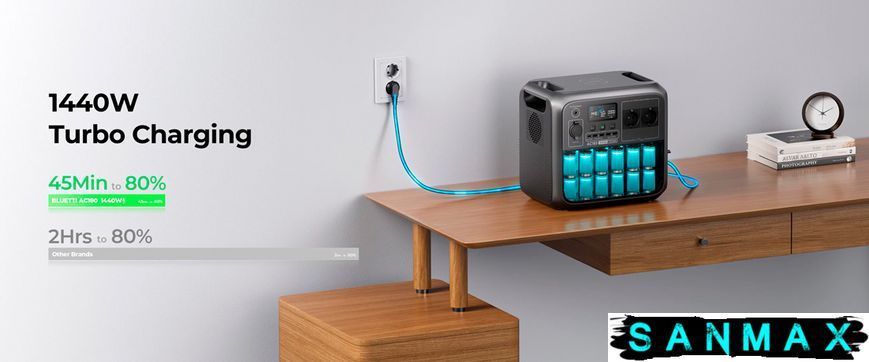 Зарядна станція Bluetti AC180P 1800 Вт, 1440 Вт/год (BL0555) BL0555 фото