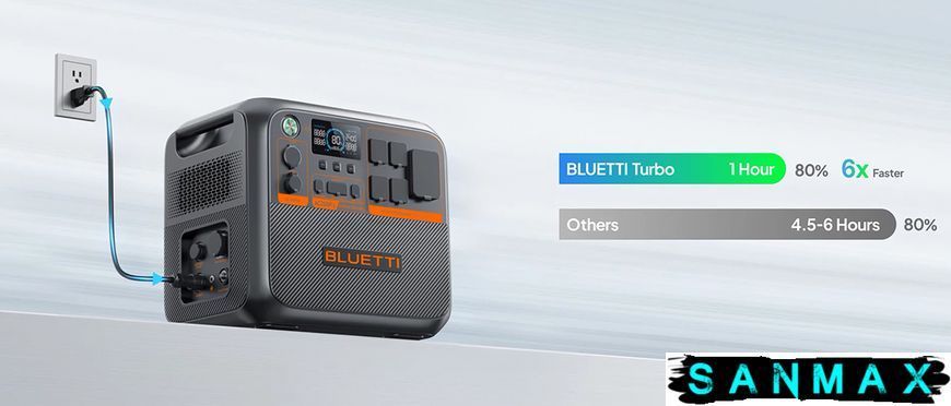 Зарядна станція Bluetti AC200PL 2400 Вт, 2304 Вт/год (BL0556) BL0556 фото