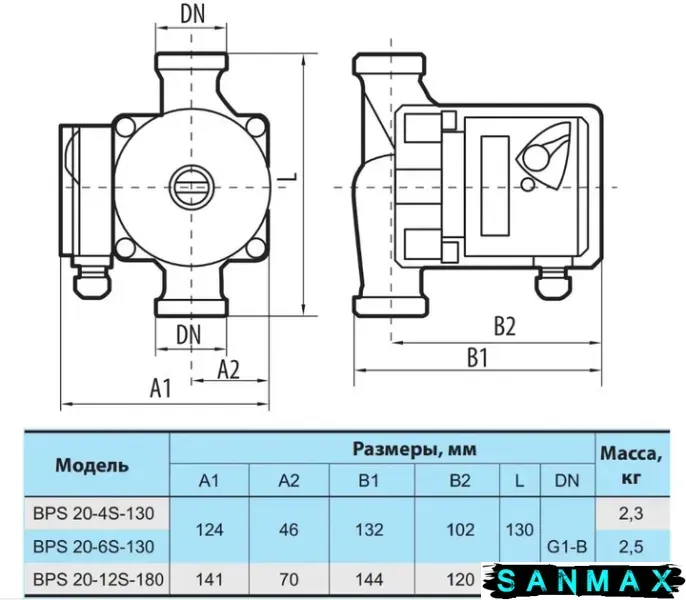 Насос NPO BPS20-12S-180 циркуляційний з кабелем та гайками (0712NP74) 0712NP74 фото