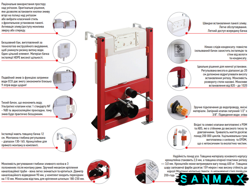 Інсталяція для унітазу механіка Koer KT-0403 500x165x820mm без панелі (KR5313) KR5313 фото