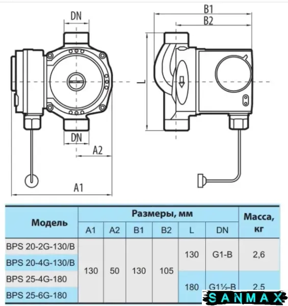 Насос NPO BPS20-2G-130/B циркуляційний з кабелем та гайками (2480NP81) 2480NP81 фото
