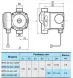 Насос NPO BPS20-2G-130/B циркуляційний з кабелем та гайками (2480NP81) 2480NP81 фото 2