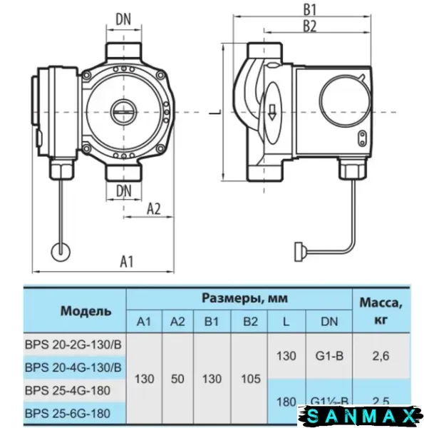 Насос NPO BPS20-4G-130/B циркуляційний з кабелем та гайками (4154NP82) 4154NP82 фото