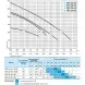 Насос NPO BPS20-4G-130/B циркуляційний з кабелем та гайками (4154NP82) 4154NP82 фото 3