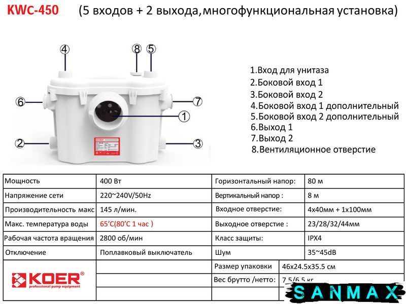 Каналізаційна установка Koer KWC-450 (KP2930) KP2930 фото