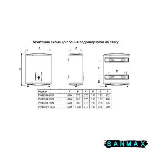 Бойлер Willer 80л EVH80RI-Sun плоский універсальний мокрий тен 2 кВт (EVH80RI-SUN) EVH80RI-SUN фото