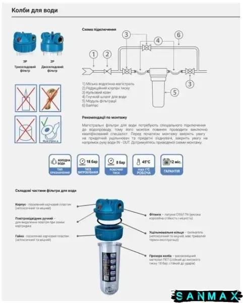 Фільтр для води Aquastrong MP3 10-3P 1/2" (MP3-10312) MP3-10312 фото