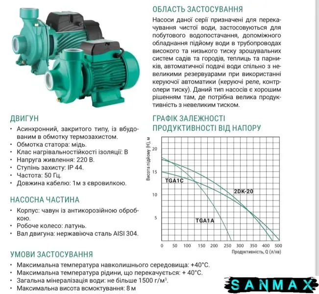 Насос поверхневий відцентровий Taifu 2DK-20 Н=17М, Q=27кбМ, P=1500Вт, 2"x2" (TF3311) TF3311 фото